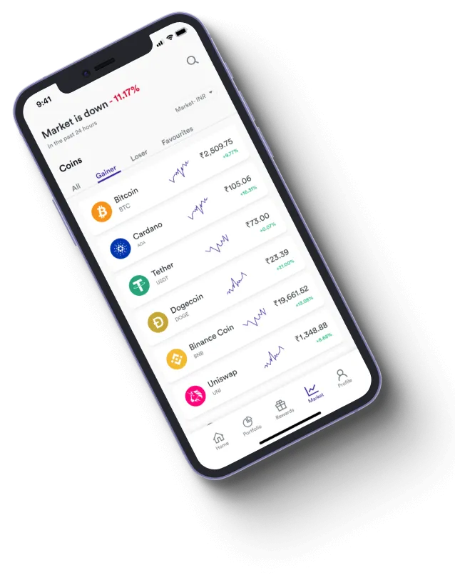 Sølvia Capital - How does the Sølvia Capital app improve your trading?